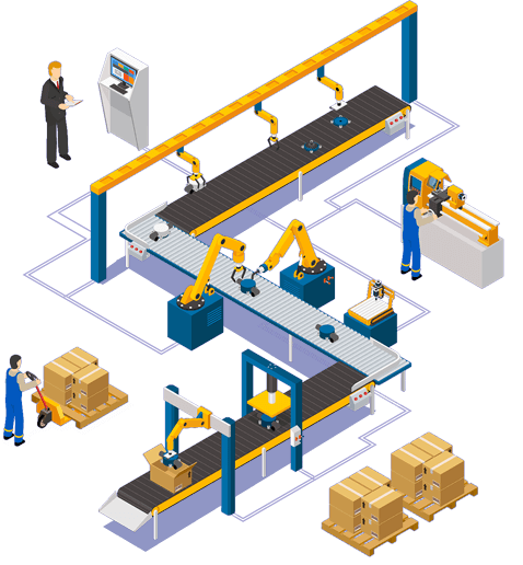 量身定制生产线设备及整体方案的解决